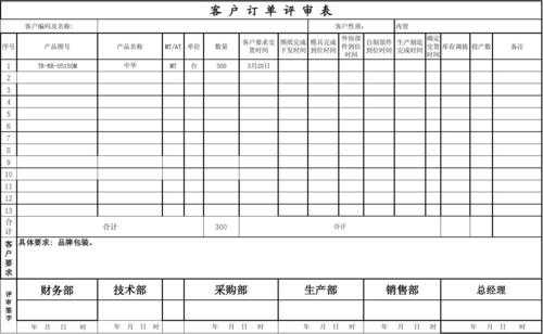 客户来公司审核总结发言-客户面审单表格模板-第3张图片-马瑞范文网