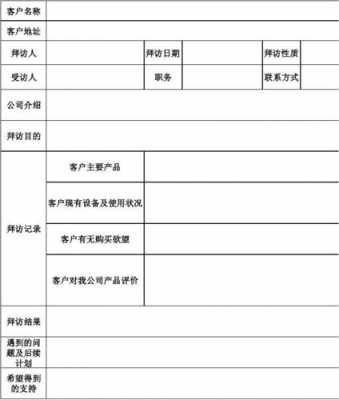 客户来公司审核总结发言-客户面审单表格模板-第2张图片-马瑞范文网