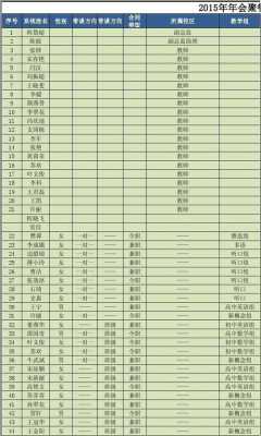 年会聚餐名单打印模板,聚餐人员名单表格图片 -第1张图片-马瑞范文网