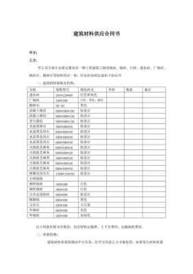 施工材料供应合同模板_施工材料供应商-第3张图片-马瑞范文网