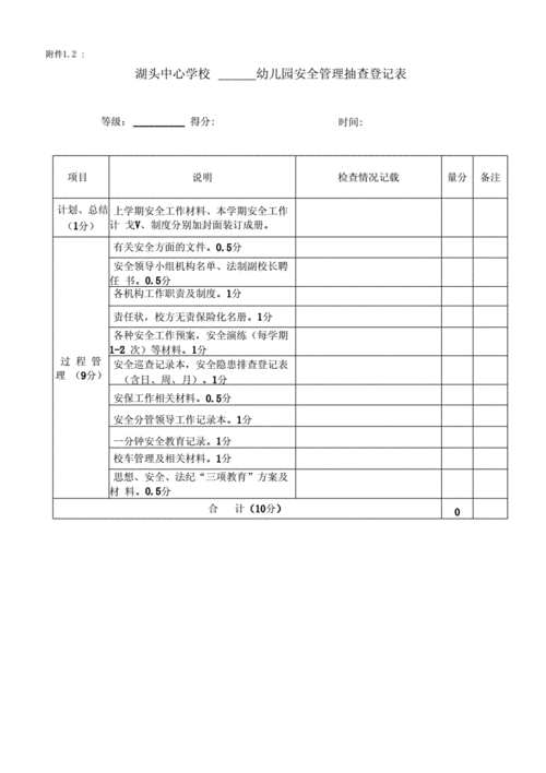  工作抽查报告模板「工作抽查报告模板范文」-第3张图片-马瑞范文网