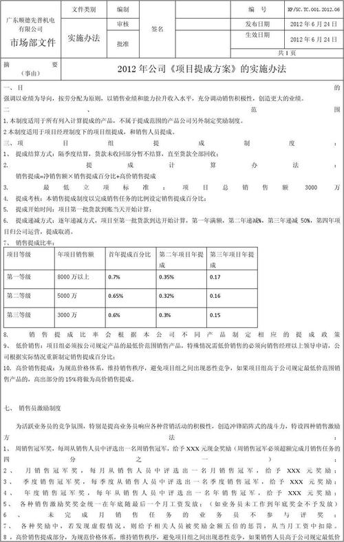 电缆行业提成 电缆销售提成方案模板-第3张图片-马瑞范文网