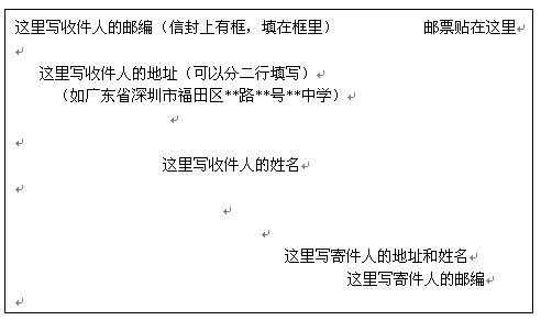 信封书模板下载_信封书格式怎么写-第3张图片-马瑞范文网