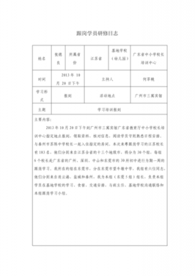 名师跟岗研修日志报告-第1张图片-马瑞范文网