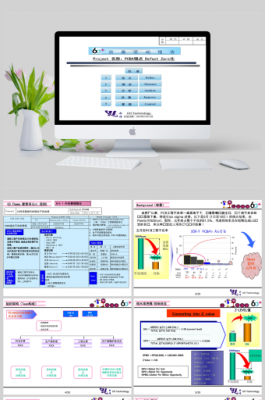  ppt改善报告模板「ppt改善方案」-第2张图片-马瑞范文网