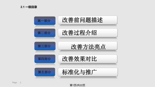  ppt改善报告模板「ppt改善方案」-第3张图片-马瑞范文网