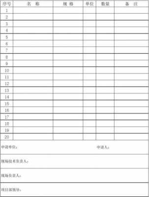 材料购置申请表模板_材料购置申请表模板图片-第3张图片-马瑞范文网