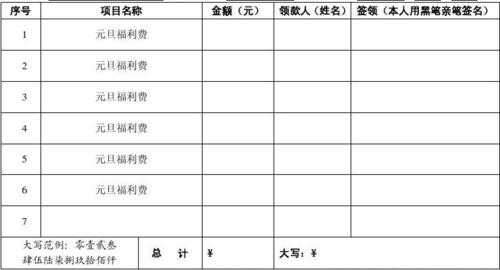 领取节日红包表格 节日领钱签字模板-第1张图片-马瑞范文网