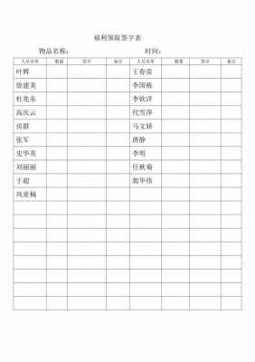 领取节日红包表格 节日领钱签字模板-第3张图片-马瑞范文网