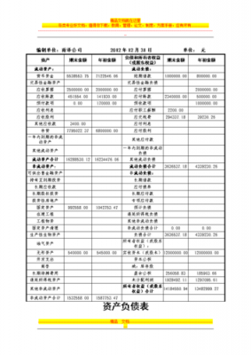 工业企业年度财务报告 工业企业财务报告模板-第1张图片-马瑞范文网