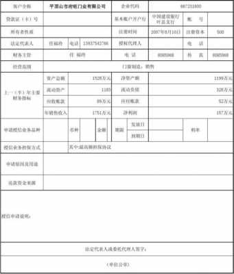  授信年终总结表格模板「授信报告范文」-第2张图片-马瑞范文网