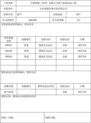 产品运行报告模板-第2张图片-马瑞范文网