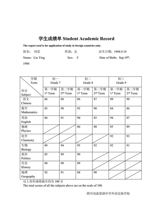 出国成绩报告模板-第1张图片-马瑞范文网