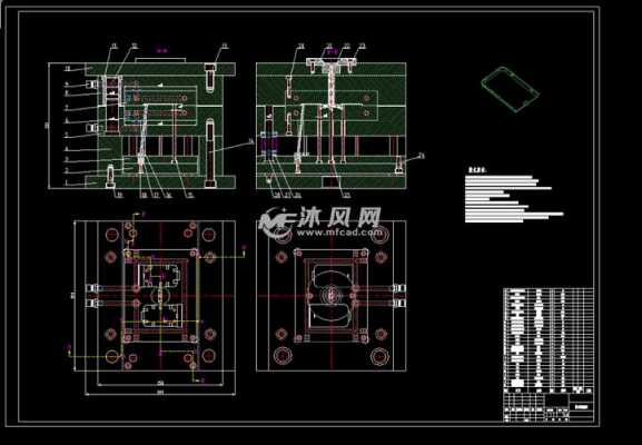 模具设计规范模板_模具设计大全-第2张图片-马瑞范文网