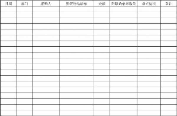 物资采购单模板（物资采购单表格）-第1张图片-马瑞范文网