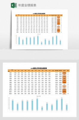 新年业绩报告模板_2020业绩报告业绩-第1张图片-马瑞范文网