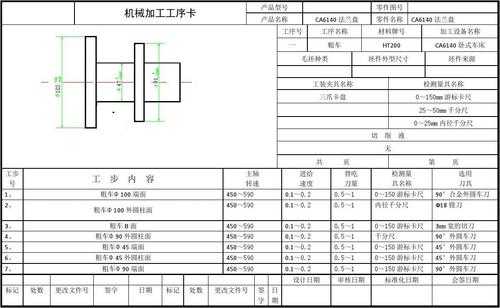 机加工艺工序模板图片 机加工艺工序模板-第2张图片-马瑞范文网