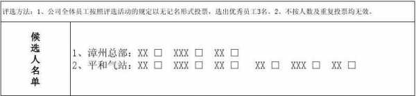 优秀员工选举投票表 优秀员工选票模板-第3张图片-马瑞范文网