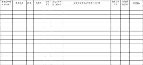 会诊记录模板,多学科会诊记录模板 -第2张图片-马瑞范文网