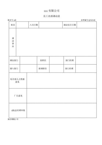 东西调动表格模板怎么做 东西调动表格模板-第1张图片-马瑞范文网