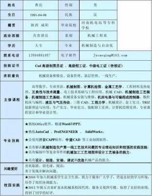 机械行业个人简历-机械制造个人简历模板-第3张图片-马瑞范文网