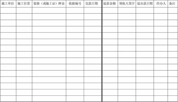 押金收缴登记表模板（押金收取单）-第1张图片-马瑞范文网