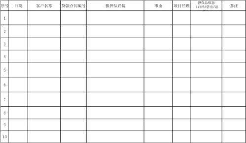 押金收缴登记表模板（押金收取单）-第2张图片-马瑞范文网