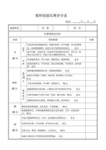  教师技能比赛模板「教师技能大赛评比表」-第3张图片-马瑞范文网