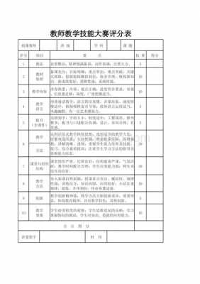  教师技能比赛模板「教师技能大赛评比表」-第2张图片-马瑞范文网