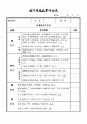  教师技能比赛模板「教师技能大赛评比表」-第1张图片-马瑞范文网