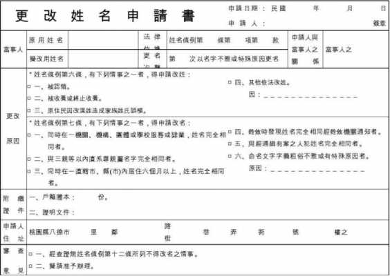 未成年龄更改名字模板（未成年更改姓名政策）-第2张图片-马瑞范文网