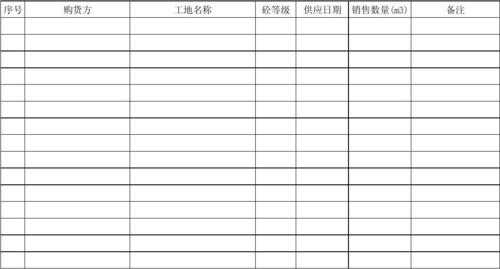 销售台账表格模板 excel-产品销售台帐模板-第3张图片-马瑞范文网