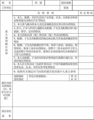 个人事项报告规定模板的简单介绍-第2张图片-马瑞范文网