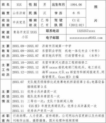 退伍求职报告模板,退伍求职报告模板范文 -第3张图片-马瑞范文网