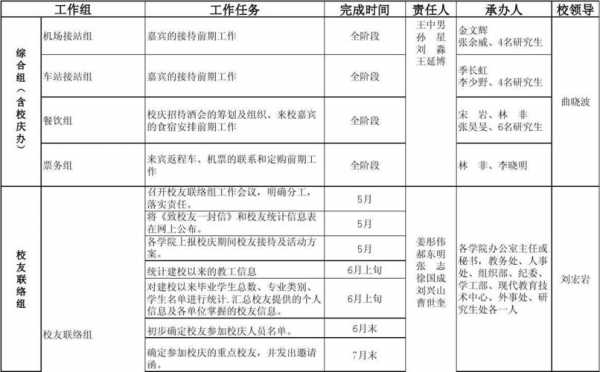 工作推进模板（工作推进模板怎么写）-第1张图片-马瑞范文网