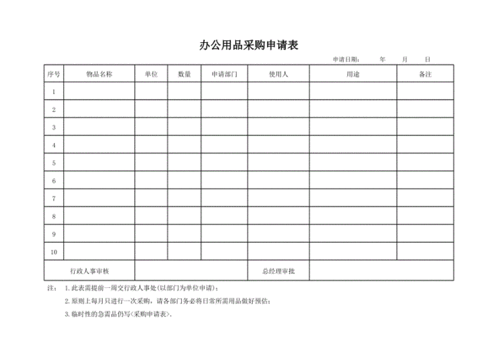 办公用品采购申请表模板（办公用品采购申请表模板下载）-第2张图片-马瑞范文网