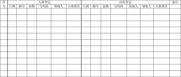 进出款项台账模板图片-第3张图片-马瑞范文网