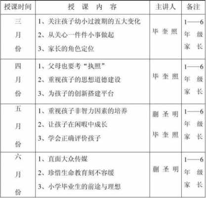 家教计划模板（家教教学计划表）-第1张图片-马瑞范文网