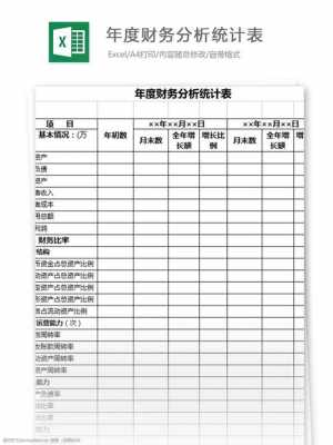 企业财务报告分析 企业财务分析报表模板下载-第3张图片-马瑞范文网