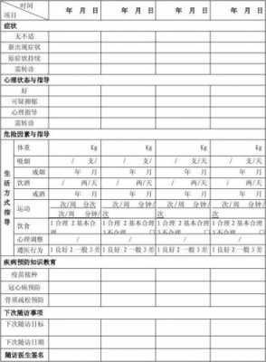  养老院健康档案模板「养老机构老年人健康档案技术规范」-第3张图片-马瑞范文网