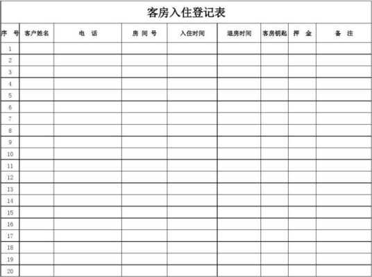 入住登记单已填写模板_入住登记怎么写-第2张图片-马瑞范文网