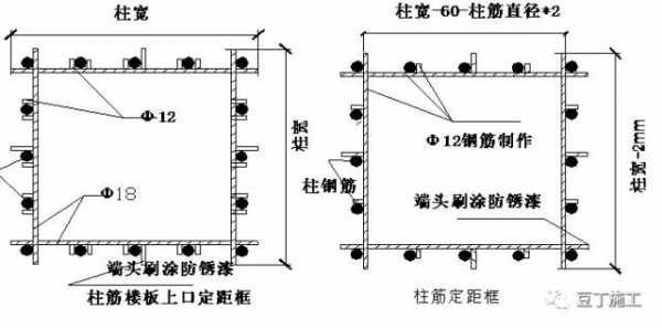 柱模板柱箍设置要求 柱墙模板限位筋-第1张图片-马瑞范文网