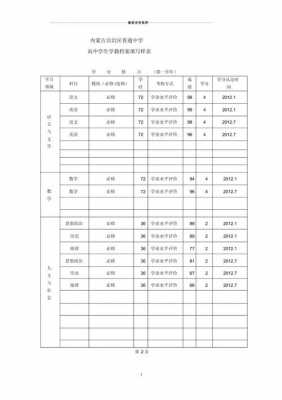 新疆高中学生档案怎么填-第3张图片-马瑞范文网