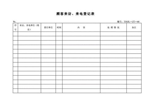 来电登记台账-来电登记本模板-第2张图片-马瑞范文网