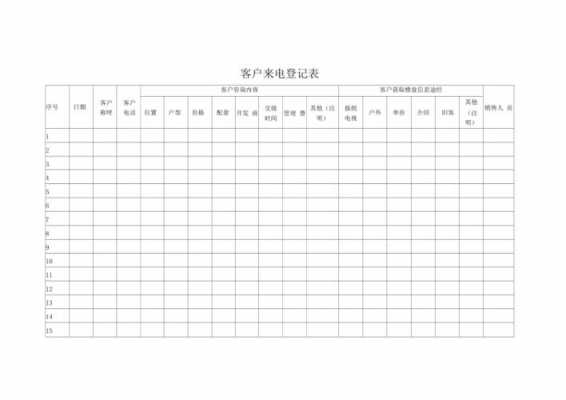 来电登记台账-来电登记本模板-第3张图片-马瑞范文网