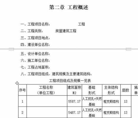  对模板工程情况的概述「对模板工程情况的概述正确的是」-第2张图片-马瑞范文网