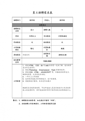 招聘需求收集模板（招聘需求表怎么填写）-第3张图片-马瑞范文网