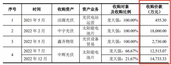 钢贸会议记录模板范文,2019年钢贸年度总结 -第3张图片-马瑞范文网