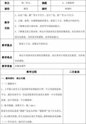  小摄影师教学模板「小摄影师教案」-第3张图片-马瑞范文网