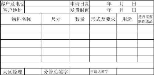  印刷品采购申请模板「印刷品采购申请模板范文」-第1张图片-马瑞范文网